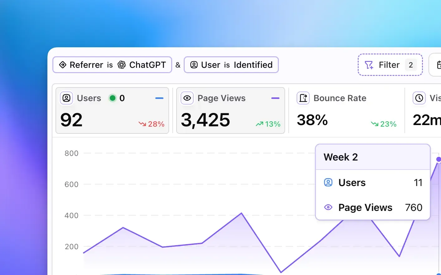 Screenshot of filtering and segmentation in the Vemetric Dashboard