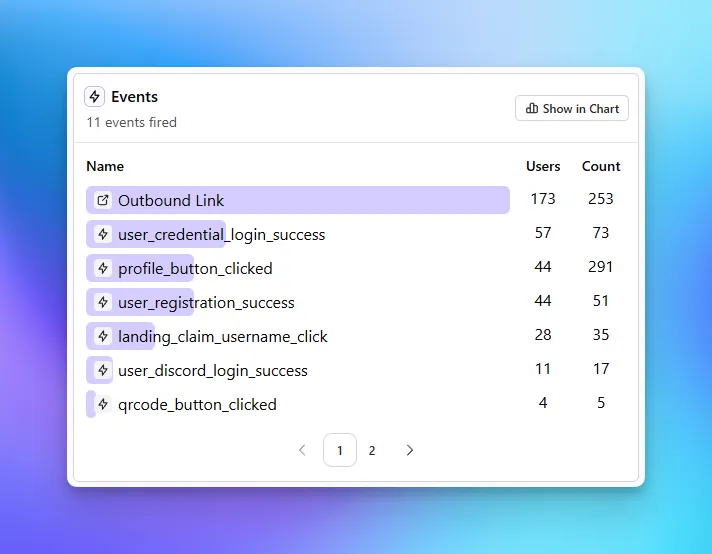 Screenshot of Custom Events for Haunt